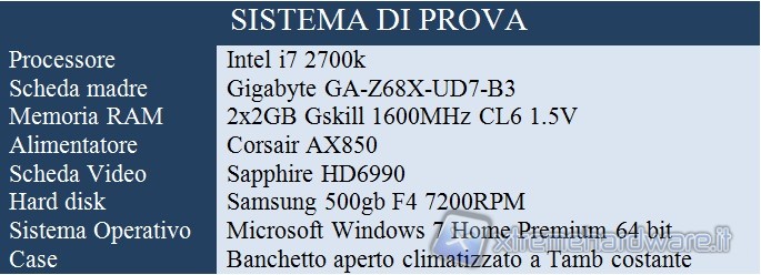 sistema_di_prova
